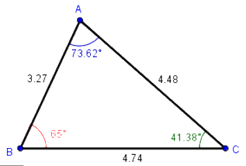 labelled triangle